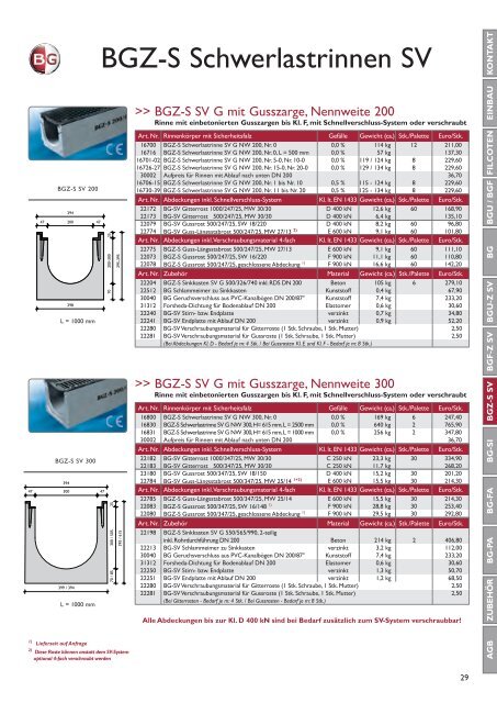 Preisliste 2012.indd - BG Graspointner GmbH & Co KG