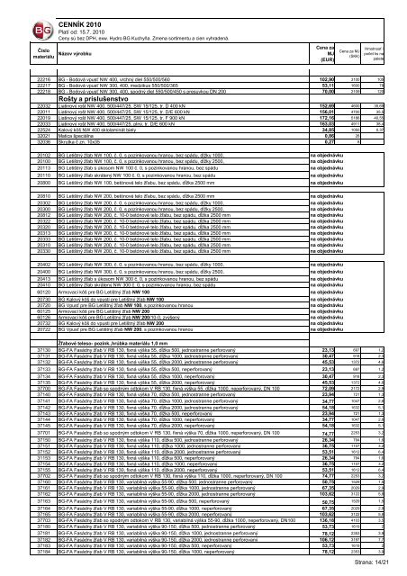 CENNÍK 2010 od 15 7 2010 - web.xlsx