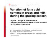 Fatty acid concentrations of grass