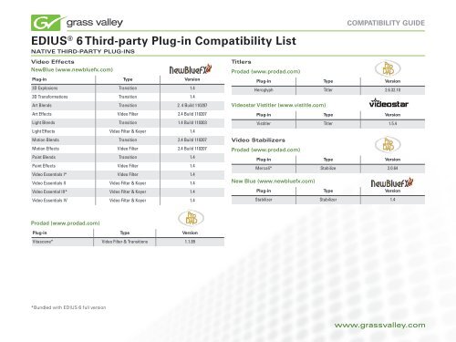edius 7 pro plugins edius 7 pro plugins
