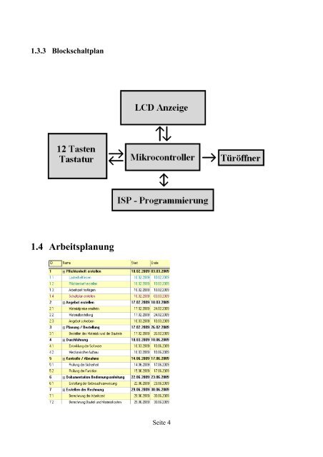 Tresor-Steuerung