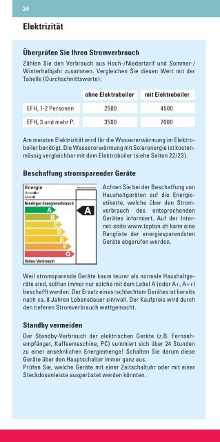 Gebäude erneuern – Energieverbrauch halbieren - Bundesamt für ...