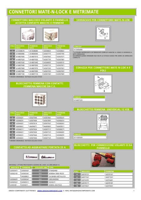 kit blocchetti per connessione maschio-femmina a 4 poli