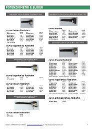 POTENZIOMETRI E SLIDER - Grazia Componenti Elettronici