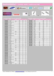 Transistor - Mosfet – transitor array e IGBT - Grazia Componenti ...