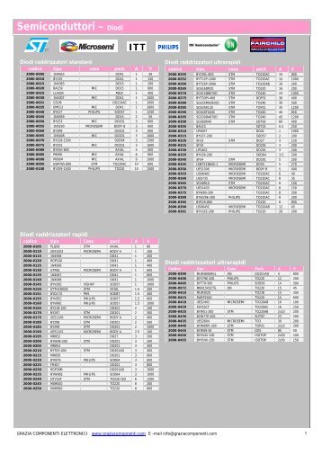 Semiconduttori – Diodi - Grazia Componenti Elettronici