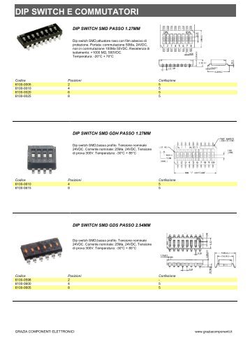 DIP SWITCH E COMMUTATORI - Grazia Componenti Elettronici