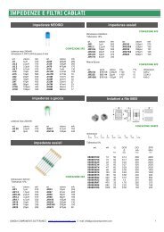 IMPEDENZE E FILTRI CABLATI - Grazia Componenti Elettronici