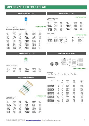 IMPEDENZE E FILTRI CABLATI - Grazia Componenti Elettronici