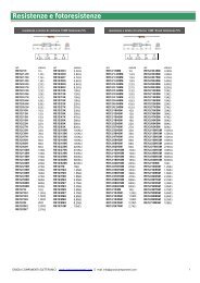 Resistenze e fotoresistenze - Grazia Componenti Elettronici