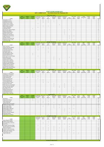 golden retriever breeders in western pa extended breed standard of the golden retriever golden retriever breeders in western pa extended breed standard of the golden retriever