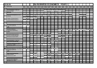 BA BUSINESS ECONOMICS - YEAR 2