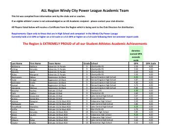2013 WCPL All Academic Team Listing - Great Lakes Region
