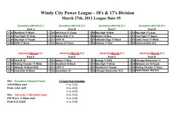 Windy City Power League - 18's & 17's Division - Great Lakes Region