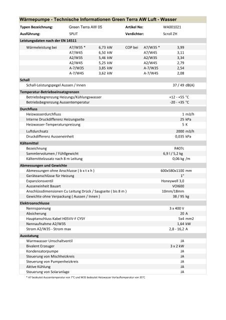 Wärmepumpe - Technische Informationen Green ... - bei Green Terra