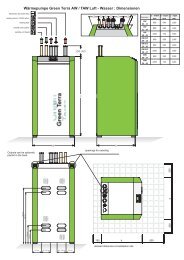 Wärmepumpe Green Terra AW / TAW Luft ... - bei Green Terra