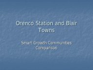 Orenco Station and Blair Towns - Greendesignetc.net