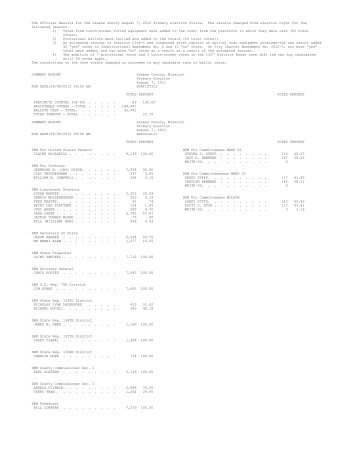 August 2012 Summary Results - Greene County, Missouri