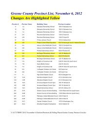 Greene County Precinct List - Greene County, Missouri