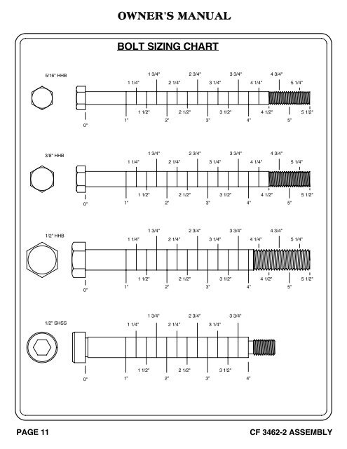 CF-3462-2 PAGE 00-04 - Cover - Green Fit Co.