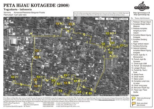 Peta Hijau Kotagede (2008).cdr - Green Map System