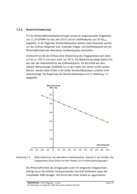 2000 Megawatt – sauber! Die Studie - Greenpeace