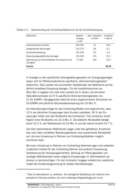 2000 Megawatt – sauber! Die Studie - Greenpeace