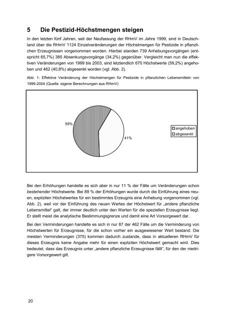 Studie: Pestizide am Limit - Greenpeace