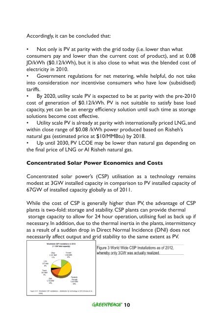 Jordan's Future Energy - Greenpeace