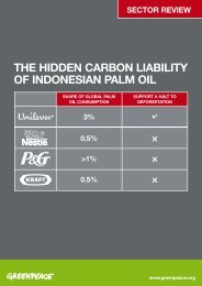 The Hidden Carbon Liability of Indonesian Palm Oil - Greenpeace UK
