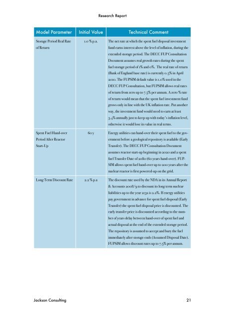 fixed unit price simulation for disposal of spent fuel ... - Greenpeace UK