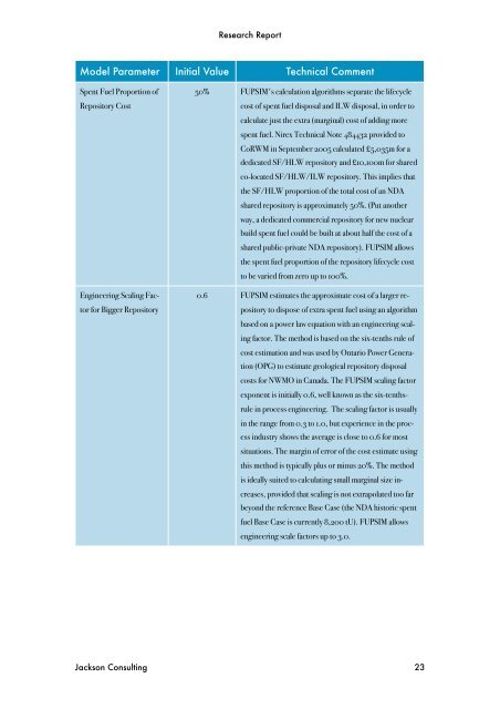 fixed unit price simulation for disposal of spent fuel ... - Greenpeace UK