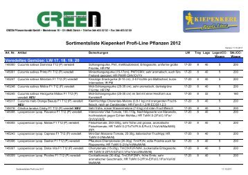 Sortimentsliste Profi-Line 2012 - bei GREEN Pflanzenhandel GmbH