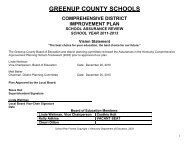 Greenup County School District - Supply List - Kentucky Department ...