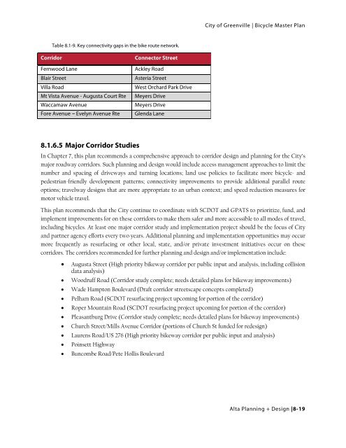 8. Project Prioritization & Implementation - Greenville