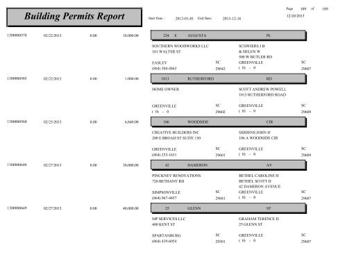 Building Permits Report - City of Greenville