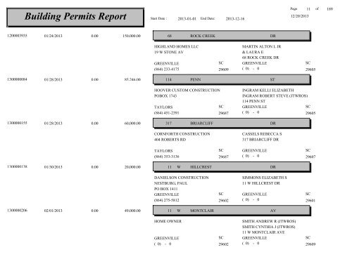 Building Permits Report - City of Greenville