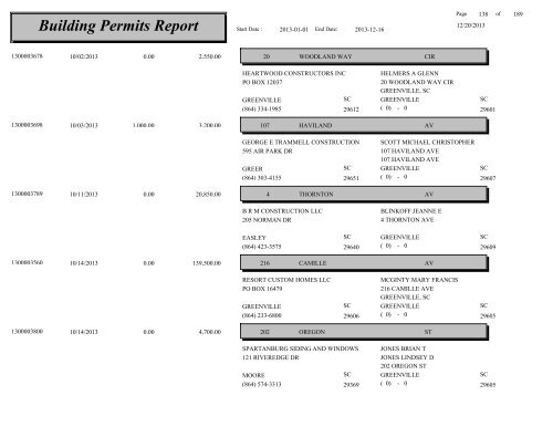 Building Permits Report - City of Greenville