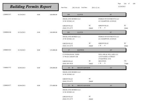 Building Permits Report - City of Greenville