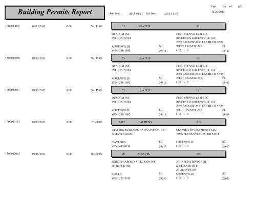 Building Permits Report - City of Greenville