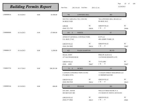 Building Permits Report - City of Greenville