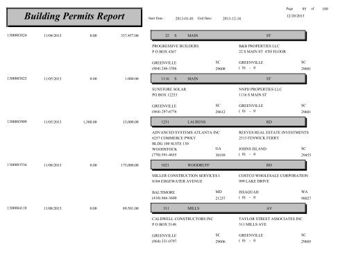 Building Permits Report - City of Greenville