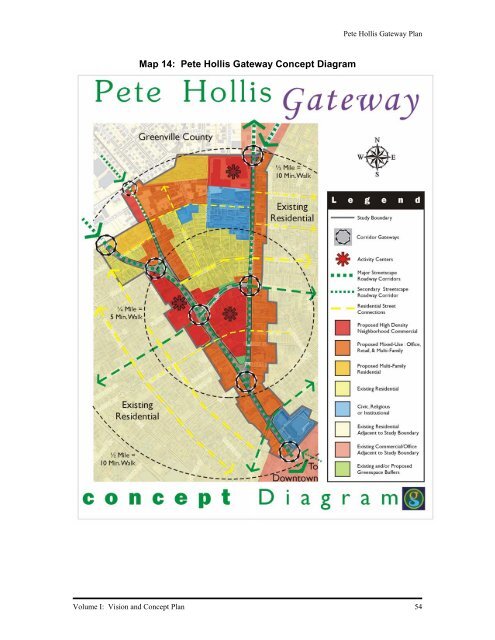 Pete Hollis Gateway Plan - City of Greenville