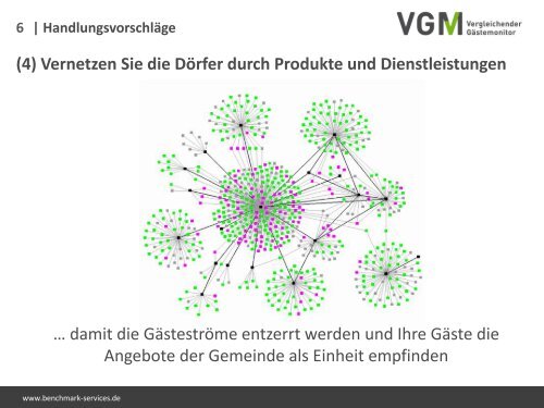 Auswertungsergebnisse 2011 zum Downloaden - Krummhörn ...