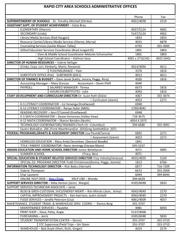 RAPID CITY AREA SCHOOLS ADMINISTRATIVE OFFICES 12-13