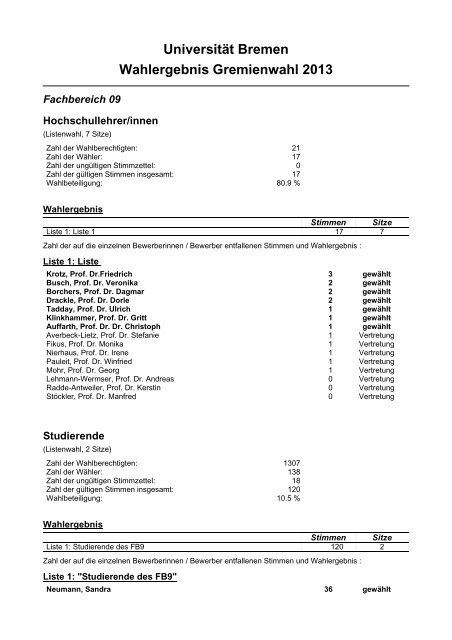 Fachbereich 9 - Gremienwahlen - Universität Bremen