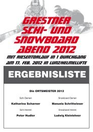Ergebnisliste 2012 - Gemeinde Gresten-Land