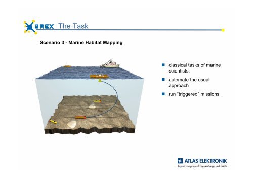 Kalwa, J.: GREX - Coordination and control of ... - Grex Project