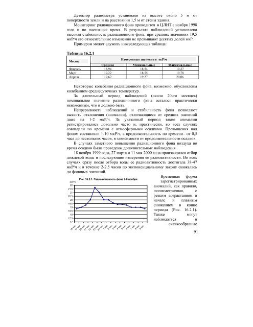 Посвящается 10-летию Независимости Кыргызстана ...