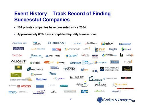 The Virtual Goods Ecosystem - Gridley & Company